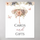 Search for girl with umbrella posters Floral