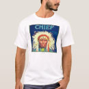 Search for california oranges tshirts Fruit