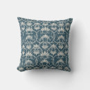 Search for china cushions Pattern