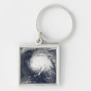 Search for gordon square key rings View from space
