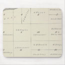 Search for section mousepads Public