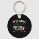 Search for vodka key rings Holiday offer today
