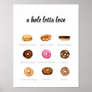 Search for donut wedding signs Dessert