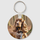 Search for dog owners key rings Pets