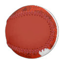 Search for denmark country ball Danish