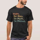 Search for mensch tshirts Funny