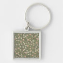 Search for wallpapers key rings Marbled