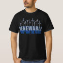 Search for wind power Environment