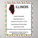 Search for informative art Educational