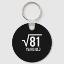 Search for square root key rings St patrickâ