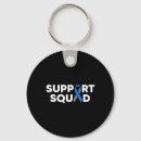 Search for diabetes support key rings Insulin