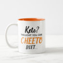 Search for keto mugs Fat