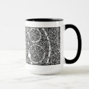 Search for esoteric mugs Alchemy