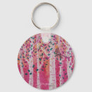 Search for aspen round key rings Trees