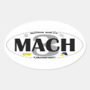 Search for agile stickers Agility