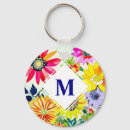 Search for yellow round key rings Monogrammed