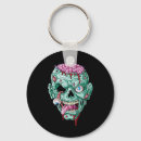Search for cat face key rings Kawaii