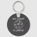 Search for discount key rings Candy