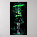 Search for android posters Futuristic