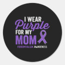 Search for fibromyalgia quotes Adhd