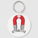Search for flirting key rings Humour