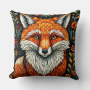 Search for cartoon fox cushions Orange