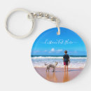 Search for design your own key rings Text