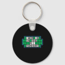 Search for inappropriate key rings Humor