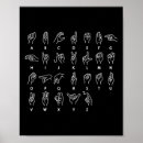 Search for deaf posters Alphabet