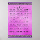 Search for kabbalah posters Hebrew