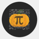 Search for number fourteen stickers Symbol