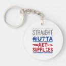 Search for end of school year key rings Teaching