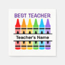 Search for teacher appreciation napkins Party