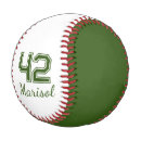 Search for balles baseballs Player