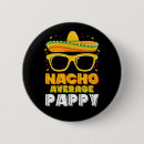 Search for average badges Cinco