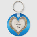 Search for camouflage heart key rings Military