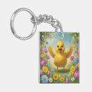 Search for mr happy key rings Yellow