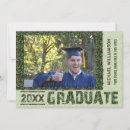 Search for camo party invitations For him