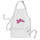 Search for greedy aprons Chorion