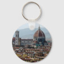 Search for santa maria key rings Italy