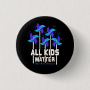 Search for all badges Awareness