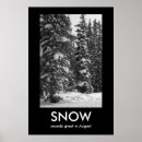 Search for winter landscape painting posters Colorado