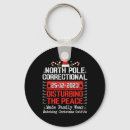 Search for funny movie key rings Santa