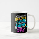Search for bladder mugs Cancer