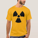 Search for radioactive clothing Radiation