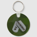 Search for tags key rings Green