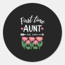 Search for new dad stickers Promoted
