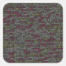 Search for developer stickers Coder