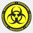 Search for biohazard warning stickers Yellow