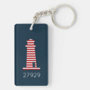 Search for zippered key rings Zip code